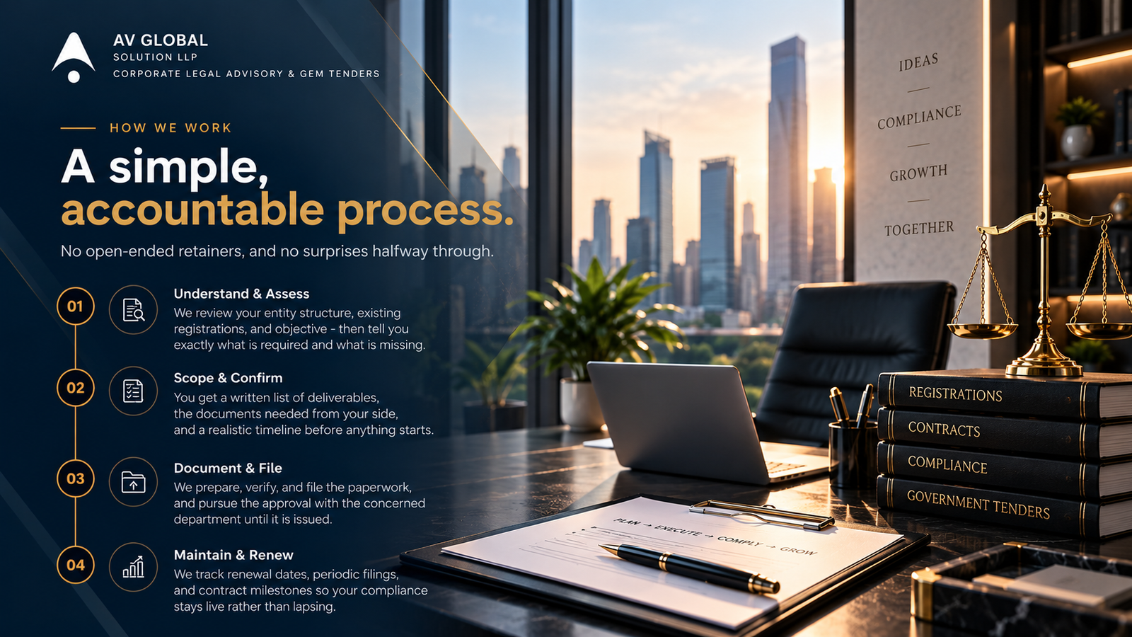 A simple, accountable process